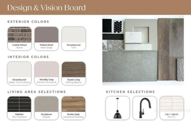 6103 S Apex Ave, Meridian, ID 83642 - photo 3