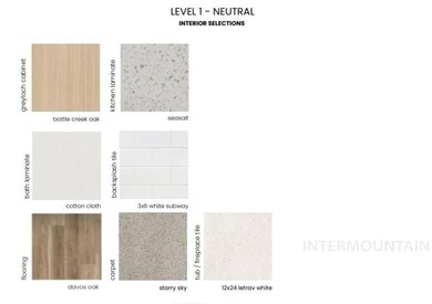 View of marketing collateral with multiple images