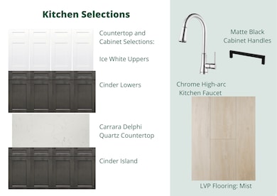 3512 W 4835 S, Roy, UT 84067 - photo 7