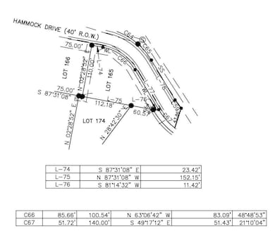 0 Hammock Dr unit RTC2973810, Winchester, TN 37398 - photo 5
