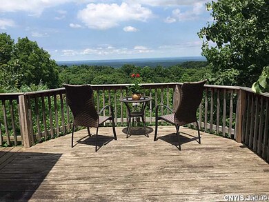 View.