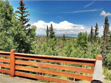 View.