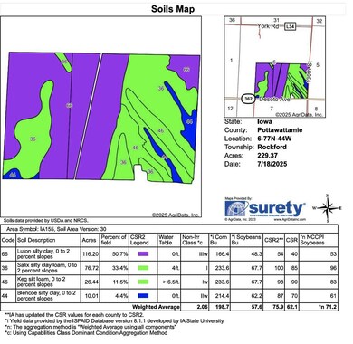 222.42 AC Desoto Ave, Missouri Valley, IA 51555 - photo 2