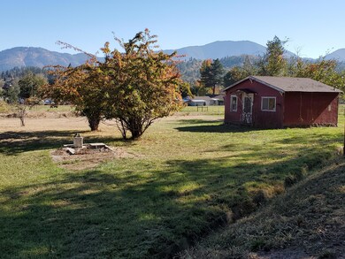 Irrigated area