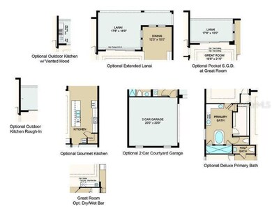 1725 Trailhead Ln, Zephyrhills, FL 33543 - photo 3