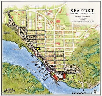 Full Development Plans