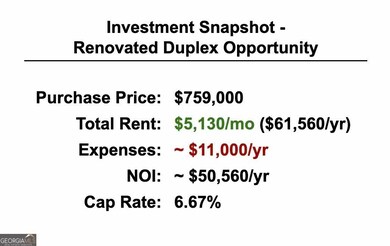 1628 Cecile Ave SE unit A & B, Atlanta, GA 30316 - photo 2