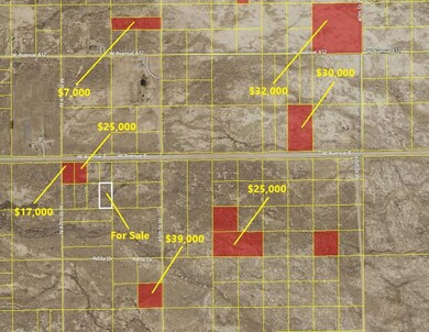 Solds Marked