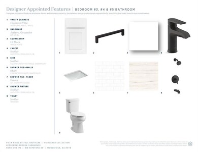 View of miscellaneous property collateral