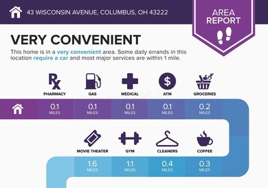 43-Wisconsin-Avenue-Columbus-OH-43222-in