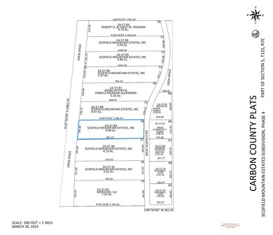 Not applicable space