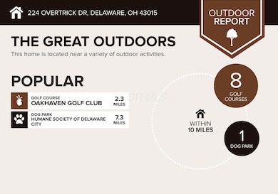 224 Overtrick Dr, Delaware, OH 43015 - photo 4