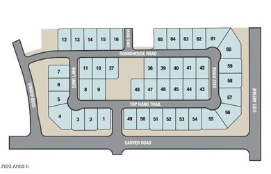 Community Site Map
