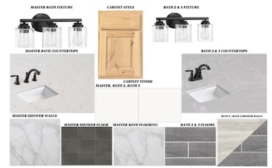 1027 Arbor Hills Ct, Poolville, TX 76487 - photo 3