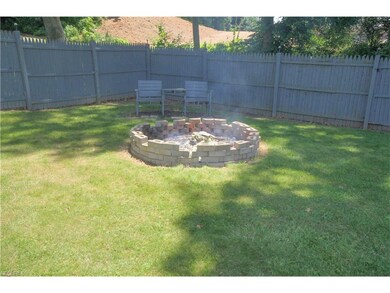 Fenced in rear yard
