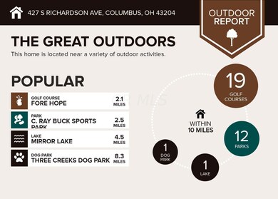 427 S Richardson Ave, Columbus, OH 43204 - photo 5