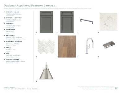 4 Hattie Ln unit 187, Millis, MA 02054 - photo 5