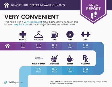 61-North-8th-Street-Newark-OH-43055-info