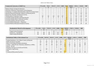 312 Merrow Rd, Tolland, CT 06084 - photo 7