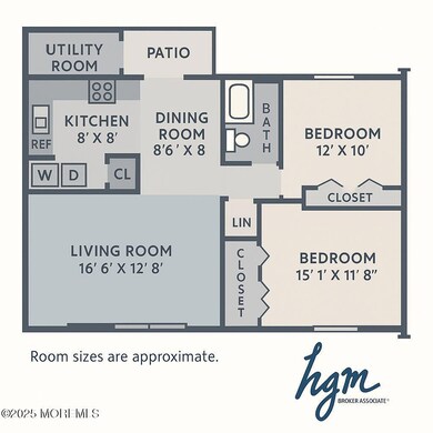 7 Nebraska Dr unit 153, Matawan, NJ 07747 - photo 2