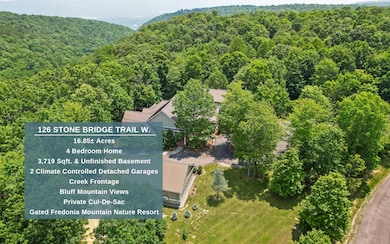 Property Features