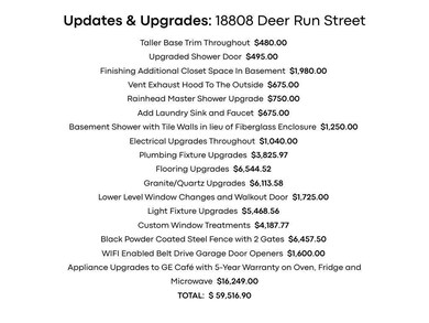 18808 Deer Run St, Spring Hill, KS 66083 - photo 5