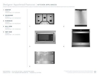 7357 Grandview Meadow Dr, Magnolia, TX 77354 - photo 6