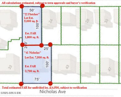 ANNOTATED 41 Nicholas plot FAR Calc