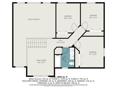 upper_level