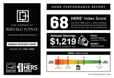 2708 Grand Fountains Dr unit H, Houston, TX 77054 - photo 7