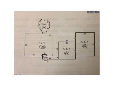 Lay out of the house