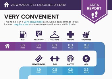 215 Wyandotte St, Lancaster, OH 43130 - photo 7
