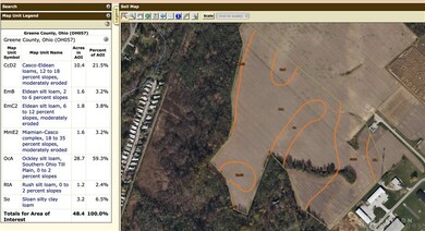 Soil Map
