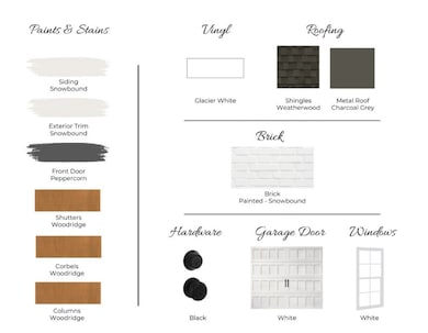The Duette 4B on lot 77 by Holland Homes LLC. All plans, pricing, and specifications are subject to change without notice.