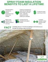 1685 Buena Vista Blvd, Prattville, AL 36067 - photo 6