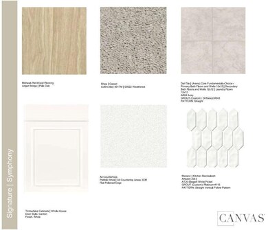 5505 Wolfpack Alley, Indian Land, SC 29707 - photo 5