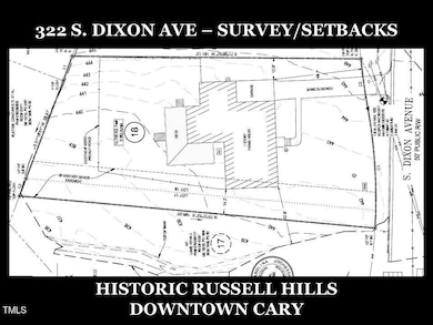 322 S. Dixon - SURVEY FOR MLS