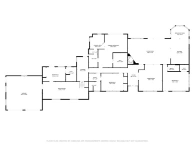 Layout