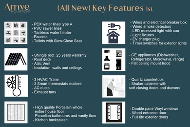 12306 Woodthorpe Ln, Houston, TX 77024 - photo 7