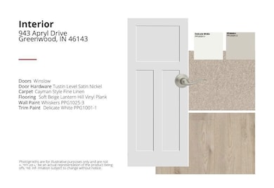 934 Apryl Dr, Greenwood, IN 46143 - photo 3