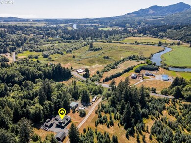 Acreage