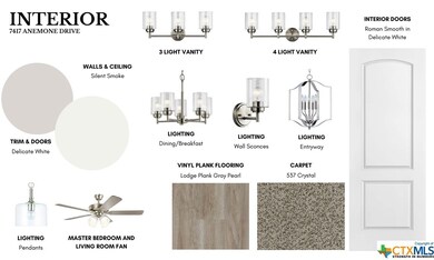 7421 Anemone Dr, Temple, TX 76502 - photo 3