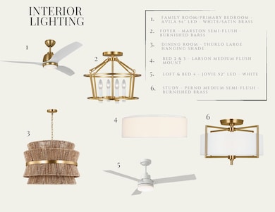 705 Twinflower Ln, Summerville, SC 29486 - photo 6