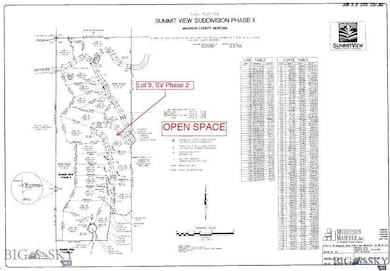 2 Summit View Dr, Big Sky, MT 59716 - photo 4