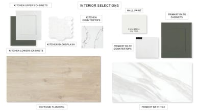 View of miscellaneous property collateral