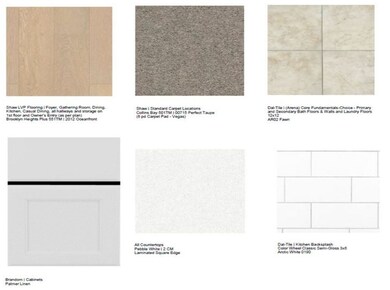 9102 Burleigh Landing, Cypress, TX 77433 - photo 5