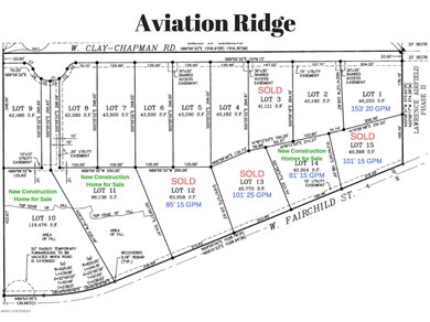 Aviation Ridge Plat w_Solds & Wells