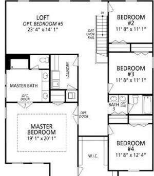 Columbus Second Story