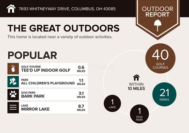 7693-Whitneyway-Drive-Columbus-OH-43085-