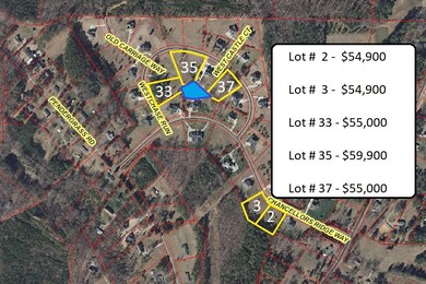 GIS aerial w prices